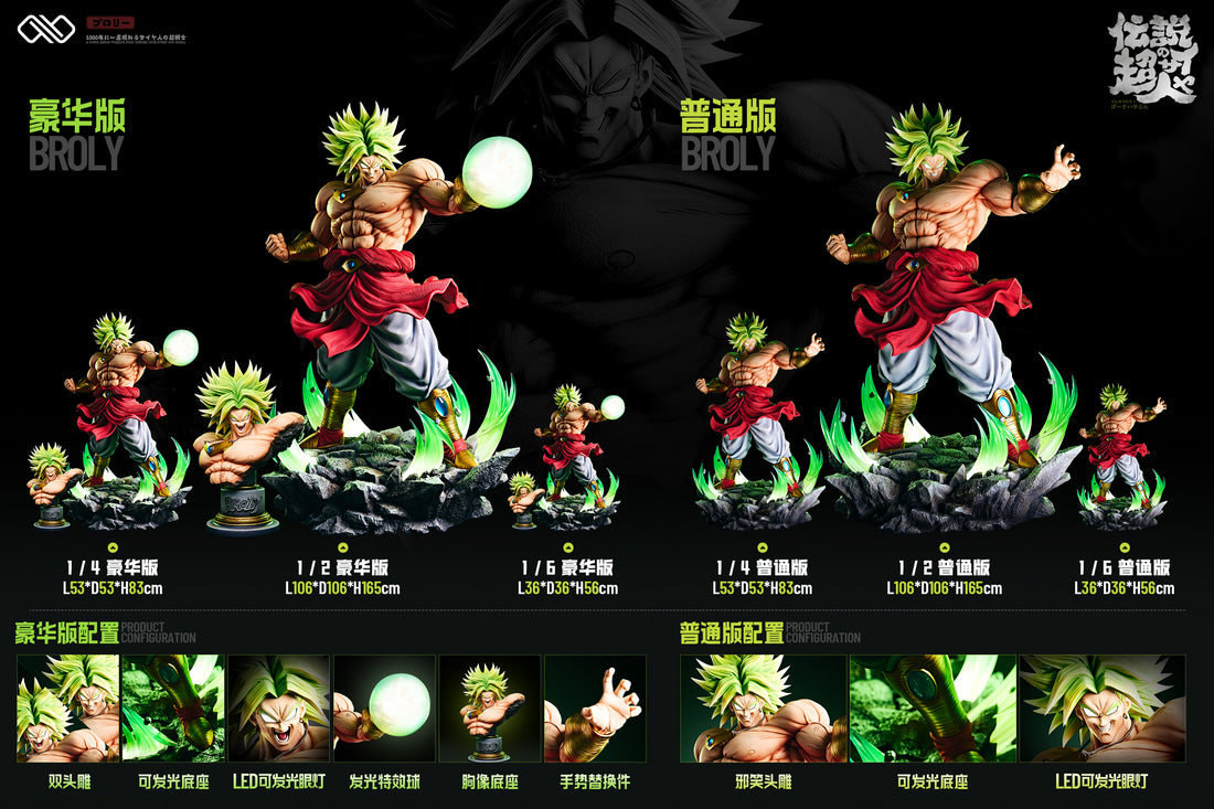 Dragon Ball Infinite Studio Broly Legendary SSJ Resin Statue